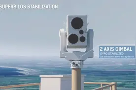 The top-level on IR & EO DETECTION all over the world