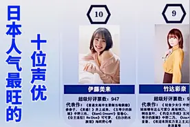 日本人气最旺的10位声优