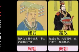 中国历代王朝十大最霸气的宣言，及代表性君王。视频封面