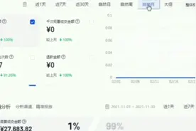 抖音月活跃日均访客时长超过微信，你的商机在这里。