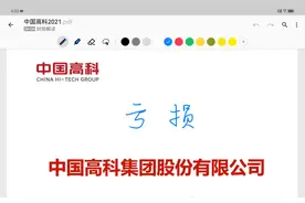 中国高科2021年报摘要解读视频封面