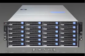 视频监控系统常用的三种存储方式NVR、IP-SAN和CVR之间的区别视频封面