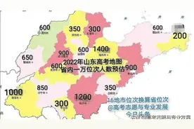 2022年山东高考：地市位次换算省位次，一万位次各地市人数预估视频封面