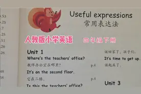 人教版小学英语四年级下册常用表达法（第一单元）重点句型视频封面