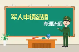 剑客君小课堂之#军人 申请#结婚 的办理流程