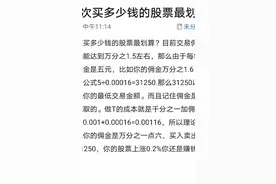 每次买多少钱的股票最划算？视频封面