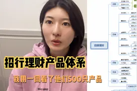 我用一周看了招行500只理财产品，总结出了招行理财产品体系图！