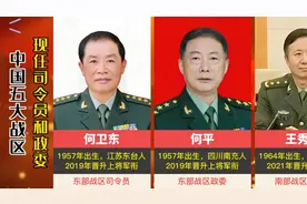 中国五大战区现任司令员和政委，六名60后，最年轻的58岁