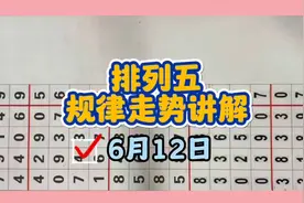 排列五今日规律讲解视频封面