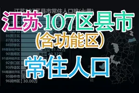 江苏107区县市常住人口排名，看江苏人口分布地图视频封面