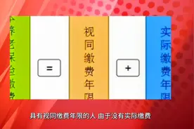 养老保险制度实施前被辞退的职工工龄能视同缴费年限吗？视频封面