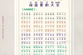 二年级下册四字词语积累视频封面