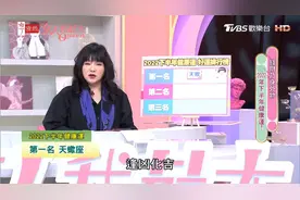 唐绮阳分享12星座，2022下半年健康运势！视频封面