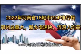 2022年河南18地市GDP排行榜郑州总量大，新乡增速快，济源人均高视频封面