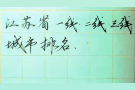 江苏省一线、二线、三线城市排名视频封面