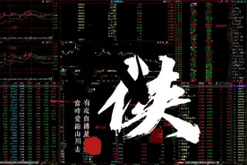 同花顺自定义界面