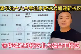 清华北大人大等北京的大学，纷纷在远郊区雄安青岛等地建新校区！视频封面