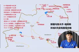 新疆喀纳斯环线，自驾线路、详细攻略、地图及经验分享。