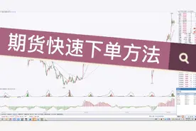 期货快速下单视频封面