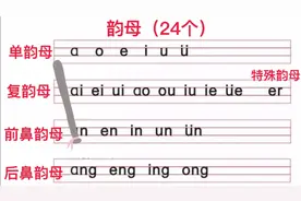 汉语拼音韵母表，一年级新生抢先学必备，四线格书写，标准发音，