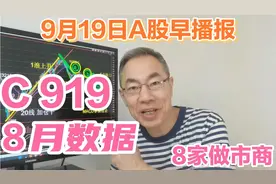 A股科创板迎来做市商制度！919大飞机领适航证！超跌反弹一触即发视频封面