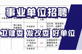 事业单位招聘143人！正式编制，河南有岗！专科可报！都是好单位视频封面