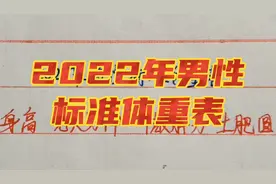 2022年男性标准体重表，你是标准体重吗？视频封面