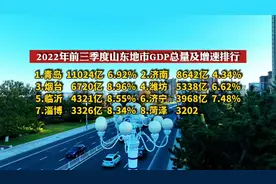 威海怎么了？前三季度GDP增速全省倒数第一，人均也退到第五视频封面