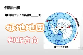 极地地图中方向的判读