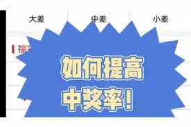 #玩彩三D技巧#数据仅供参考 #中国福彩3d视频封面