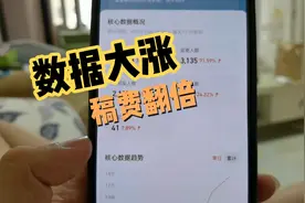 番茄小说正式首秀第二天，数据大涨，稿费翻倍。