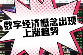 数字经济概念出现上涨视频封面