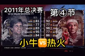 2011年总决赛小牛🆚热火｜NBA经典比赛模拟｜有绝杀！｜第④节视频封面