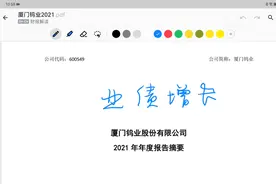 厦门钨业2021年报摘要解读视频封面