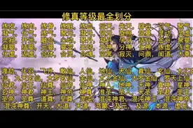 修仙等级划分(大全)视频封面