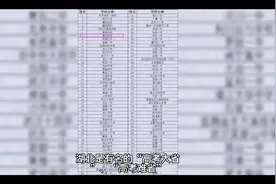 湖北今年高考出现黑马，恩施高中成绩抢眼，华师一附中也要叹服视频封面