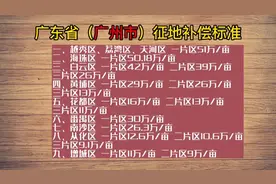 广东省（广州市）征地补偿价格视频封面