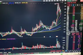 青山纸业 600103视频封面