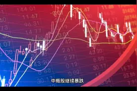 中概互联还有救吗？视频封面