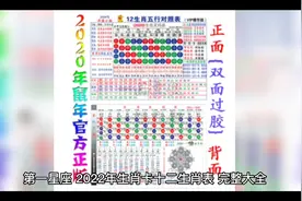 12生肖対照表