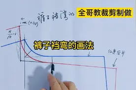 画裤子裆弯 没有那么复杂看了就会，进来看看吗？