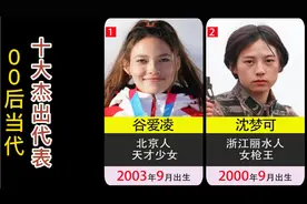 00后当代十大杰出代表，少年强则国强。视频封面