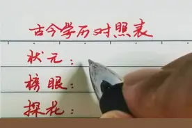 古今学历对照表，看看你在古代是什么学历？视频封面