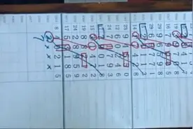 12月12日排列五本期规律走势讲解。视频封面