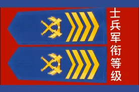 士兵军衔等级大全，你在哪个等级？？？视频封面