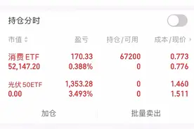 ETF投资记录-半导体和新能源集体大涨，捡钱行情视频封面
