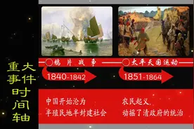一口气看完中国近代史重要历史事件时间轴视频封面