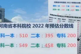 河南省本科院校2022年预估分数线视频封面