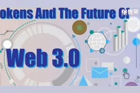 圆周率π成功了，视频封面