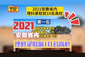 2021安徽省内理科录取前10名高校视频封面
